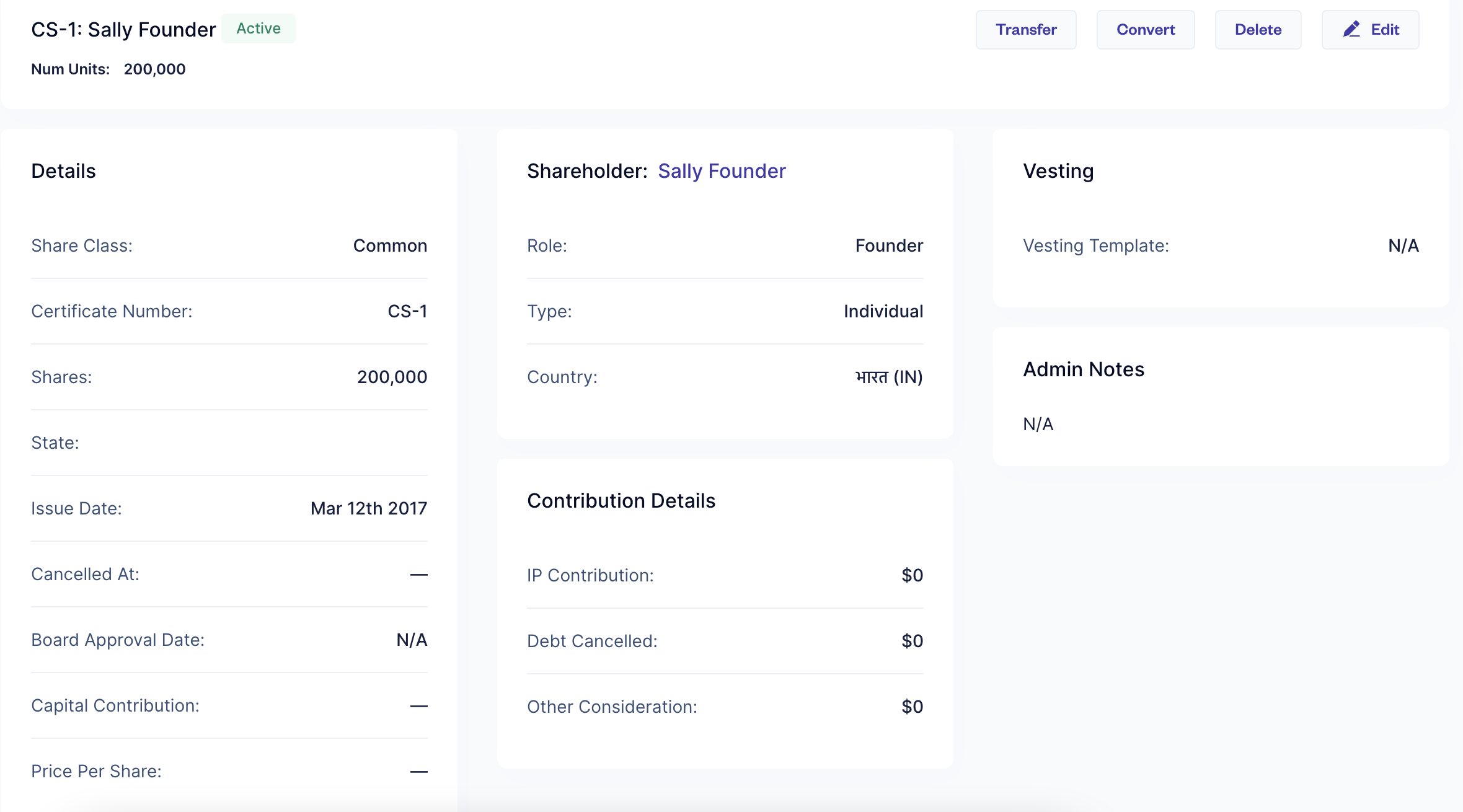 shareholder structure - startup cap table
